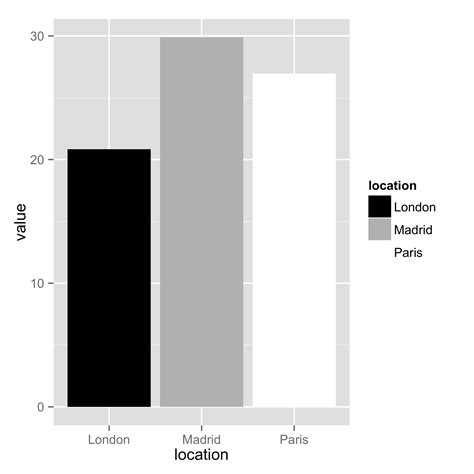 Stack GUI Java 的图像结果