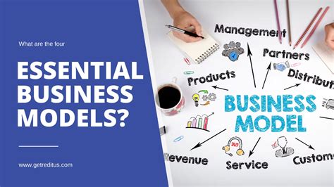 Image result for Business Models