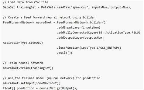 Java Machine Learning Code 的图像结果