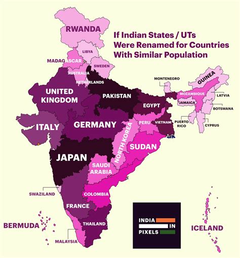 India's population compared with other countries - Vivid Maps