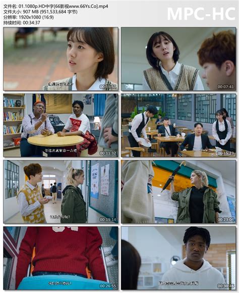 電影視界｜討論度炸開！Netflix 將開播韓國幽默喜劇《明天不要來》，「你不知道的演員背景」先來了解！ | COOL-STYLE 潮流生活網