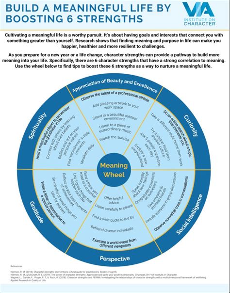Image result for Poswork Simulation