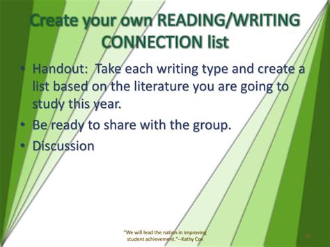 Image result for Self Learning Module On Reading and Writing Connection