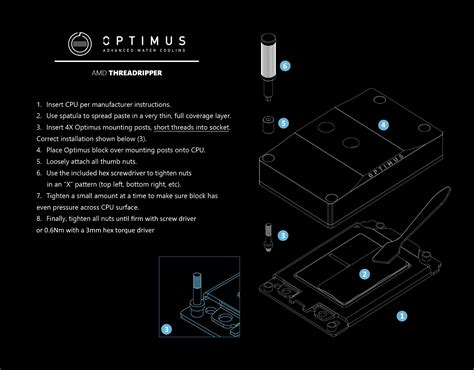 Threadripper Block 的图像结果