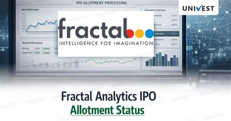 Fractal Analytics IPO Listing Preview: Expected Gains?