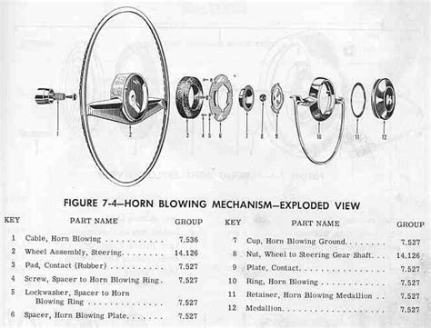 Henry J - Restoration Car History