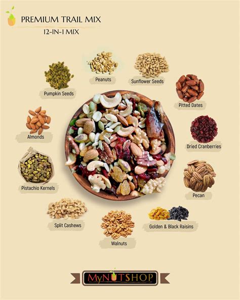 PREMIUM TRAIL MIX I 12-in-1 mixture of roasted nuts, dried fruits and ...