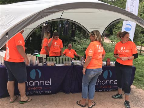 Channel Program Events 的图像结果