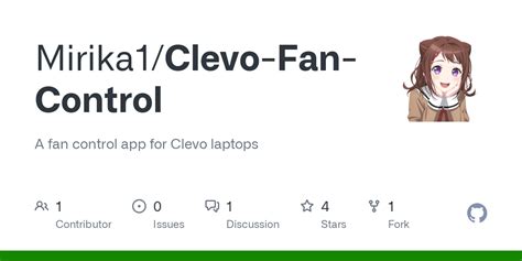 Image result for Clevo Control Center