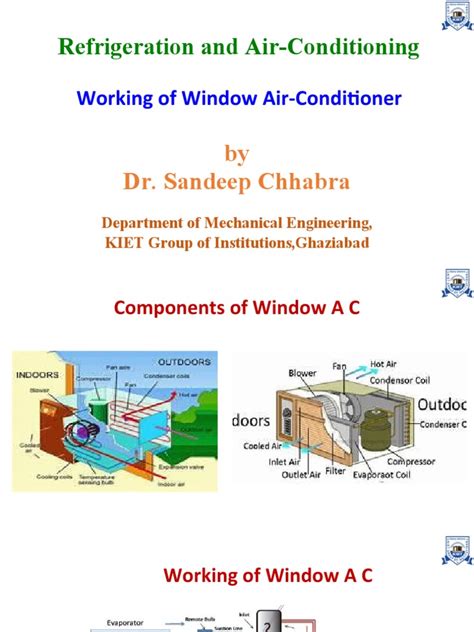 Image result for Compressor Function in Window AC