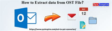 Image result for How to Copy OST File
