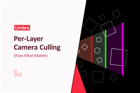 Image result for Unity Camera Culling Mask