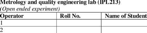 Image result for Engineering Test Data Collection Sheet
