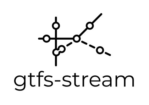 Using MTA Real-Time Gtfs API JavaScript 的图像结果