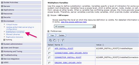 Image result for WebSphere Environment