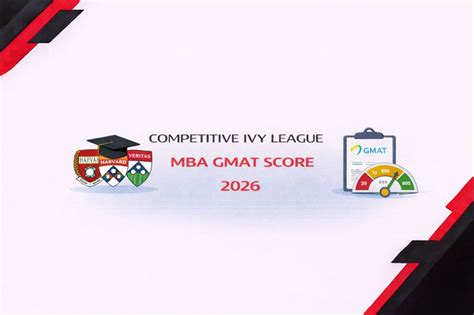 Decoding the Ivy League MBA GMAT Score for 2026 Admissions