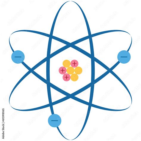 Image result for Atom Example