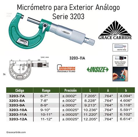 Grace Carbide || MICROMETRO PARA EXTERIOR ANÁLOGO 10-11 PULGADA INSIZE