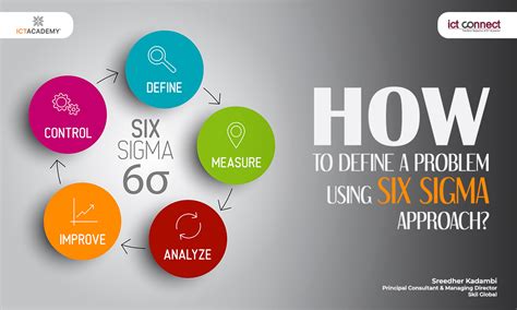 How to Define a problem using Six Sigma approach?
