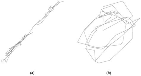 A Time-Driven Deep Learning NILM Framework Based on Novel Current ...