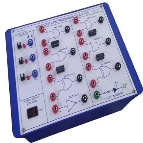 Full Adder Circuit Logic Gates