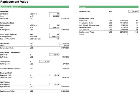 Commercial Real Estate Valuation Model | eFinancialModels