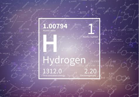 Atomic Mass Of Hydrogen