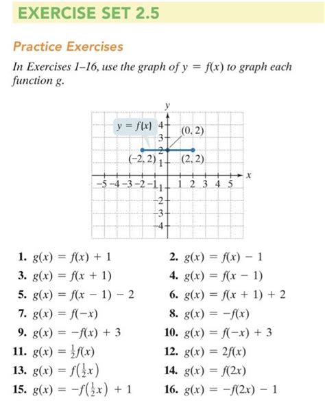 Image result for Exercises Function Graph