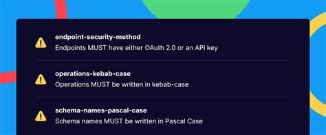 Image result for API Style Guide
