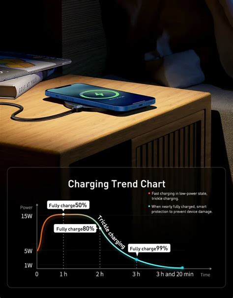 Image result for Baseus LED Display