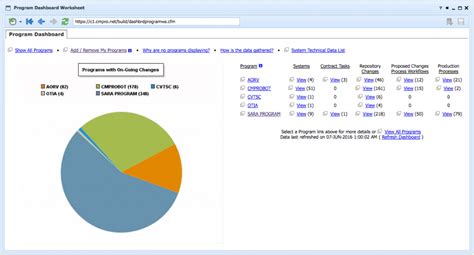 Image result for CMPro Discus