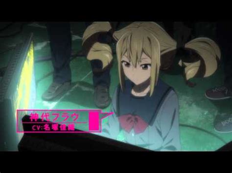 Image result for Robotics Notes Dub