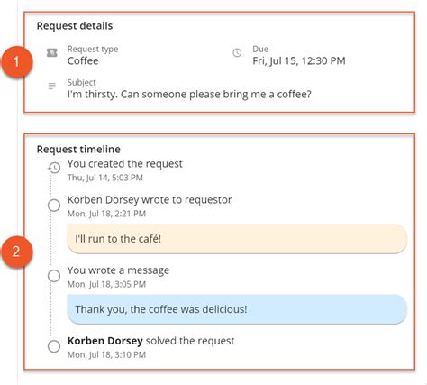 Image result for How to Use Requests
