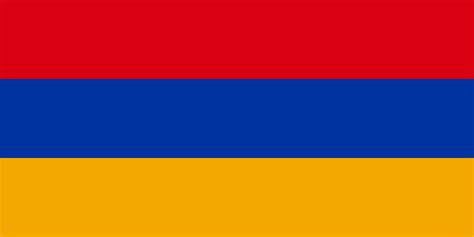 10 countries with Blue Red and Yellow flags (Colors, Symbols, Facts ...