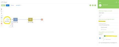 Image result for CTI Interview Method