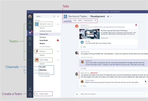 Image result for Microsoft Teams Screen Layout