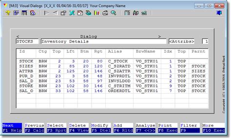 Templates - Relational Browsers