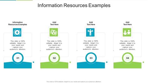 Types of Information Resources Examples 的图像结果
