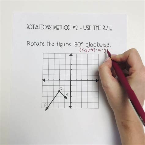 Rotate Tutorial 的图像结果