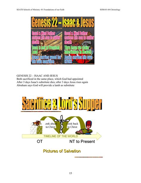 Som 101-04 centrality of christ in the ot | PDF