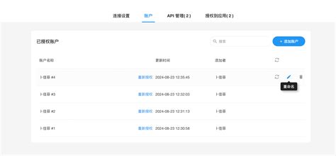 API FH Connection 的图像结果