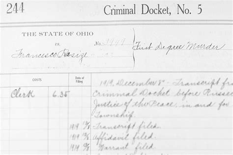 Indicted but Never Convicted: The Murder of Antonio Di Simone ...