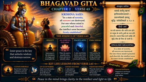 The Symbolic Meaning of the Lotus in Hindu Tradition | Harishyam Arts