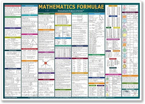 Image result for List of Math Formulas Chart