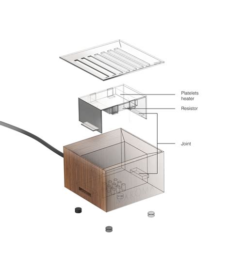 Image result for Fragrance Diffuser