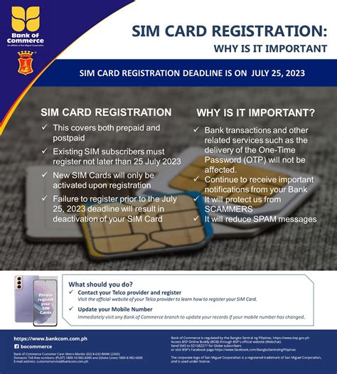 Image result for Sim Card Registration Drawing