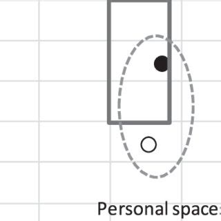 Image result for Relative Humidity in Ship
