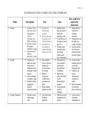 Technology Tools Chart 的图像结果