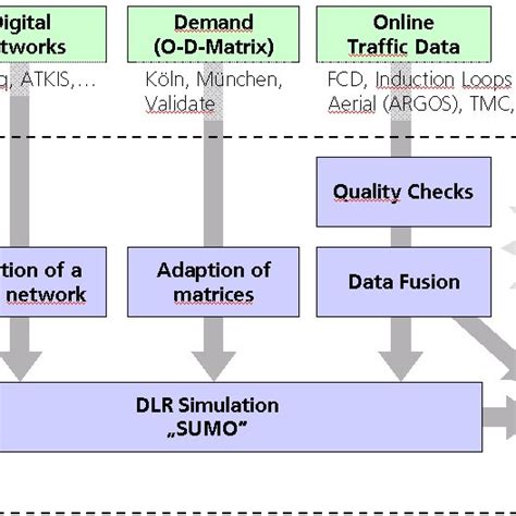 Delphi System.hash 的图像结果
