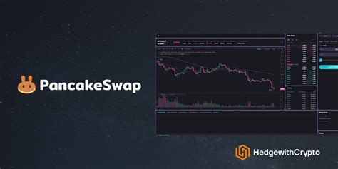 PancakeSwap Review 2024: Features, Fees, Pros & Cons | Hedge With Crypto